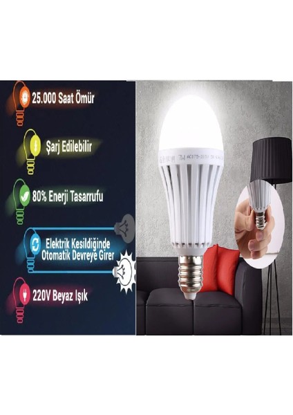 Elektrik Gidince Yanar %80 Tasarruflu 5 Watt 6500K Şarjlı Beyaz LED Ampul Tekli Beyaz Işık E27 LED A