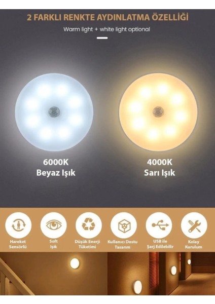 Hareket Sensörlü USB Şarjlı Beyaz LED Işık Lamba (Sensörlü) Yok Beyaz Işık Yok 10 Watt E A'dan G'ye fırsatları