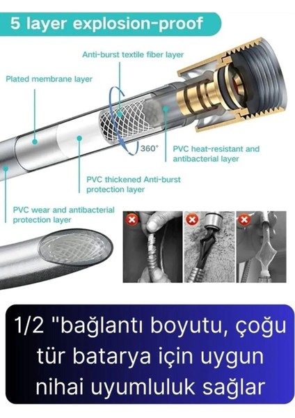 Siyah Dayanıklı Esnek Kırılmaz Çatlamaz Patlamaz Sızdırmaz Pvc Banyo Duş Musluk Hortumu 150CM Duş Ho fırsatları