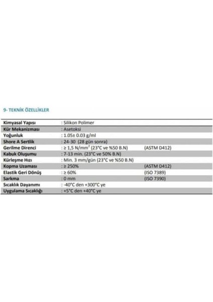 Ht 300 Silikon Yüksek Isıya Dayanıklı Tüp Silikon Conta Kırmızı 300°C 50ML modelleri