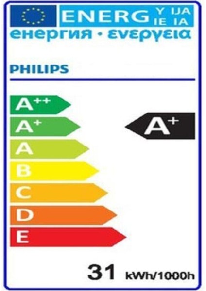 Master Tl5 He 28W T5 Floresan Beyaz 865 115 cm Beyaz Işık Floresan Ampul 28 Watt modelleri