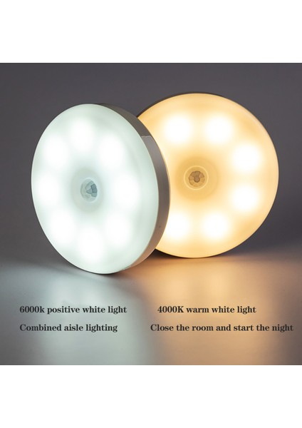 Sensörlü LED Kabin Işık Aydınlatma Şarjlı Mıknatıslı Sensörlü Lamba Açılıp Kapanabilir CT5180 Var Gü indirimleri