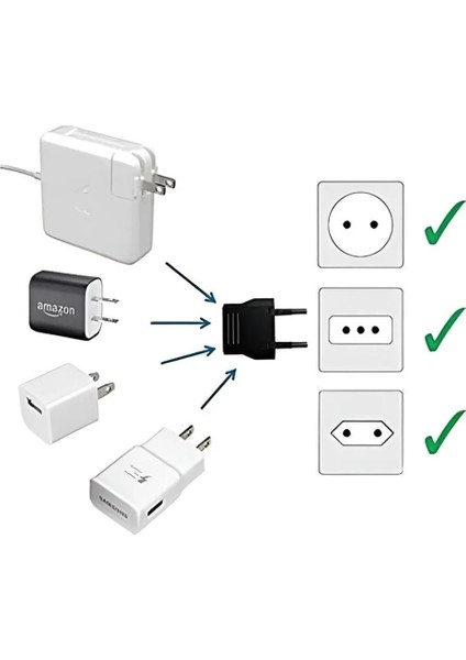 3 Adet 2 Pinli Priz Dönüştürücü Amerikan-Türkiye Şarj Çevirici Adaptör Priz Dönüştürücü Fiş Çevirici modelleri