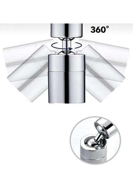 Filtreli Batarya Boru Ucu 360 Derece Oynar Başlıklı Içten Dişli Perlatör 2 Yıl Parlak Krom Filtreli fırsatları