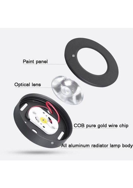 Dekoratif Sıva Üstü Darkoo Lens 5W Beyaz Kasa 220V Mini Spot 3000K Sarı Işık Yok Sarı Işık Yok 5 Wat fırsatları