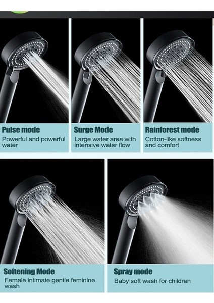 Atlas Teknik Turbo Fan 5 Fonksiyonlu Su Tasarruflu Duş Başlığı Turbo El Duşu Siyah Duş Başlığı Nikel modelleri