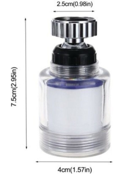 Su Tasarruflu Musluk Başlığı – 360° Döner, Filtreli & Kireç Önleyici Aparat 2 Yıl Tr Ahlez Tehlikeli fırsatları