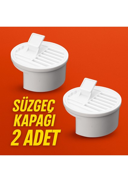 2 Adet Gider Kapağı, Yer Süzgeci, Izgarası Gider Kapağı, Yer Süzgeci Süzeği Gider Süzgeci Banyo Gi