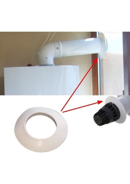 Kombi Baca Borusu Contası Takım Tesisat Malzemeleri fiyatları