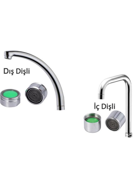 Mix Batarya Perlatör Ucu Başlık Tesisat Malzemeleri Cn modelleri