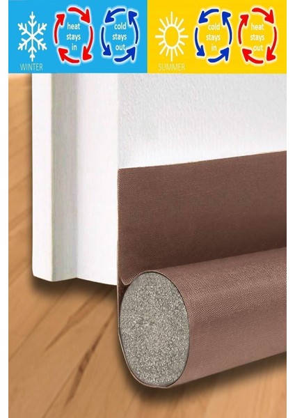 2 Adet Kahve Lüks Kapı Altı Rüzgar Önleyici Sünger 90 cm Kapı Rüzgarlığı Kapı Stoperleri fiyatları