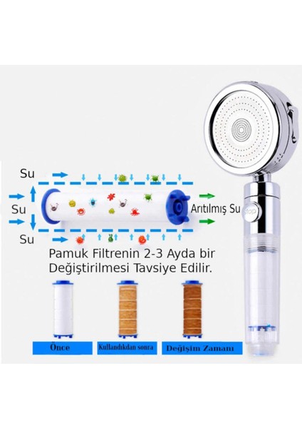 3 Adet Filtreli Duş Başlığı Filtresi Kireç Önleyici Filtre Duş Seti Pamuk fırsatları