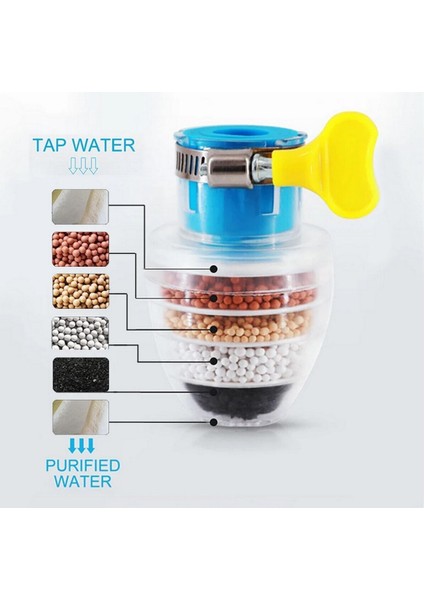 5 Kat Arıtma Musluk Başlığı Filtresi Su Tasarrufu Mutfak Bataryası Fıskiye Aktif Karbon Filtrasyon 2