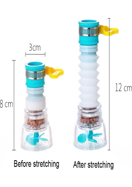 Tazyikli Su Akışı ile Daha Etkili Temizlik Sunan Musluk Başlığı 2 Yıl