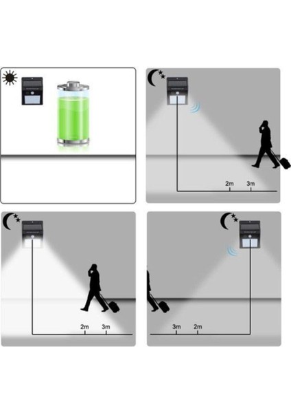 20 LED 3 Mod Hareket Sensörlü Güneş Enerjili Solar Duvar Lambası Cn indirimleri