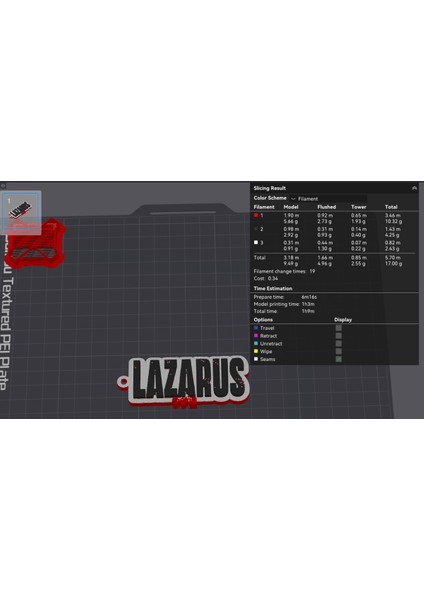 Lazarus Günü modelleri