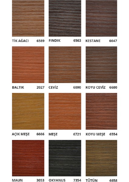 Su Bazlı Vernik modelleri