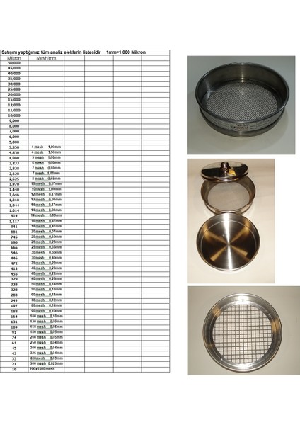 Paslanmaz Analiz Elek Çap 20CM Göz:5mm fiyatları