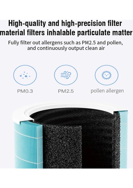 Xiaomi F1 Hepa Filtresi Yedek H13 Filtresi Xiaomi Mi Mijia Hava Temizleyici F1 Aktif Karbon Filtresi Yeşil (Yurt Dışından) modelleri