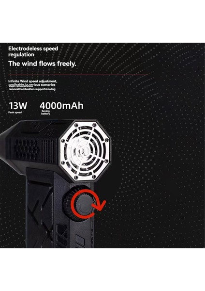 El Tipi Turbo Jet Fan 130000 Rpm Şiddetli Fan Fırçasız Motor Güçlü Rüzgar Sonsuz Hız Ayarlı Araba Hava Üfleyici (Yurt Dışından) indirimleri