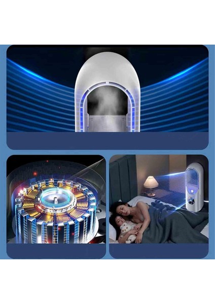 Kanatsız Fan Elektrikli Fan Ev Tipi Yatakhane Soğutma Fanı Sprey Su Soğutmalı Masaüstü Fan Mavi (Yurt Dışından) modelleri