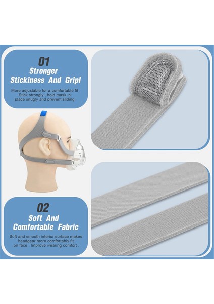 Resmed Tam Yüz Maskesi Için Cpap Başlığı Air Fit N20 3'lü Yedek Başlık - Cpap Aksesuarları, Sarf Malzemeleri, Kayışlar (Yurt Dışından) indirimleri