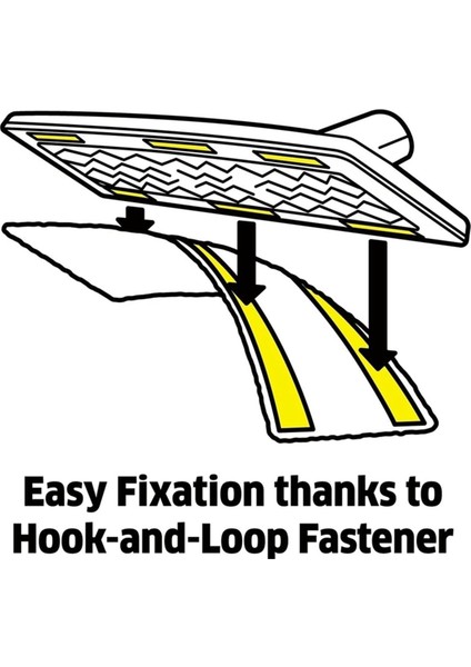 Karcher Sc Serisi Sc2 Sc3 Sc4 Sc5 Sc7 Buharlı Temizleyici Parçaları Için Zemin Fırçası Başlığı Nozulu Paspas Bezi Seti Zemin Fırçası Bezi (Yurt Dışından) fırsatları