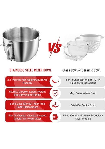 Kitchenaid 7qt Eğimli Kafa Mikserler Için 7qt Paslanmaz Çelik Mikser Kabı KSM70SKXXV8 KSM70SKXXCA KSM70SKXXBK Saplı (Yurt Dışından) indirimleri