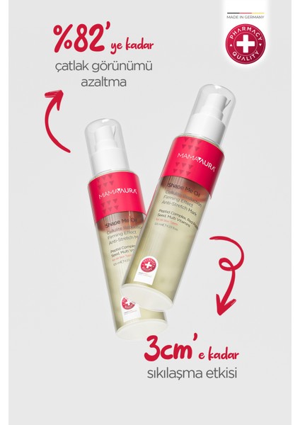 Shape Me Doğum Sonrası Çatlak ve Selülit Karşıtı, Sıkılaştırıcı Vücut Yağı 150 ml – Gelincik Tohumu Ekstraktlı, Paraben ve SLS’siz modelleri