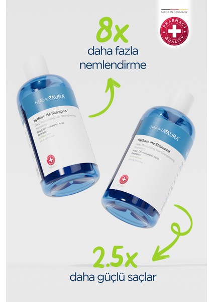 Nemlendirici Bakım Şampuanı - Hydrate Me Shampoo 250 Ml fırsatları