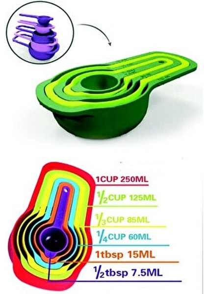 Pratik Ölçü Kaşığı Seti 5 Adet Melamin Malzeme ile Renkli Ölçüm Kolaylığı