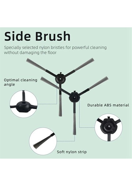 13PCS Imou L11 L11 Pro Robot Vakum Süpürücü Ana Yan Fırça Hepa Filtre Mop Bez Toz Çantası (Yurt Dışından) modelleri