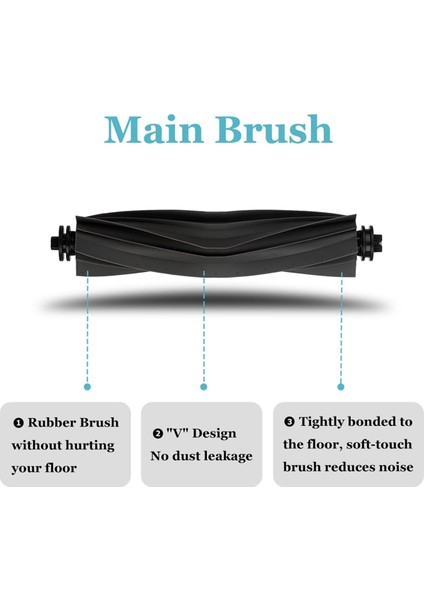 Dreametech L10S Ultra / L10 Ultra Robot Vakum Aksesuarları Ana Yan Fırça Hepa Filtre Mop Bezi Yedek Parçalar (Yurt Dışından) modelleri