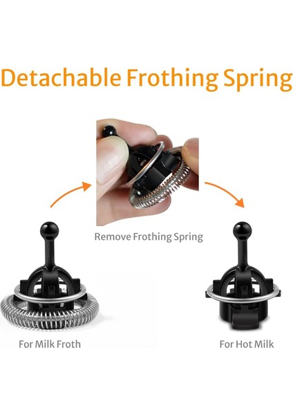 Nespresso Aeroccino 3/4/plus Süt Köpürtücü Yedek Çırpıcılar 3'lü Paket (Yurt Dışından) indirimleri