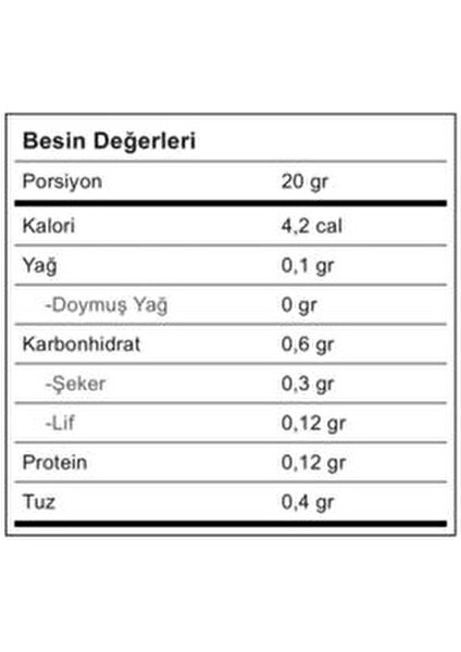 Şekersiz Barbekü Sos Düşük Kalorili 260 g Türkiye Menşeli Tütsülenmiş Aromalı indirimleri