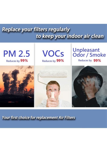 Xiaomi 4 Kompakt Akıllı Hava Temizleyici H13 Hepa 3 Aşamalı Filtrasyon Aktif Karbon Için Hava Temizleyici Yedek Filtresi (Yurt Dışından) fiyatları