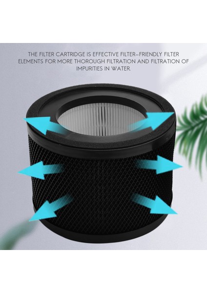 Taotronics TT-AP001 ve Vava VA-EE014 Hava Temizleyicileriyle Uyumlu 2'li Yedek True Hepa Filtre Paketi (Yurt Dışından) fırsatları