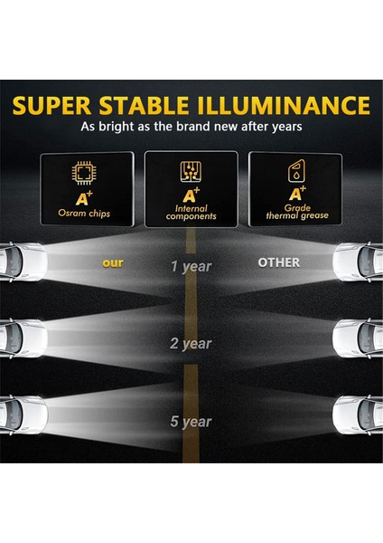 7 Inç Halo LED Far Hi/lo Işın Yeşil Drl Amber Sinyal Işığı Jeep Wrangler Jk Tj Cj (Yeşil) (Yurt Dışından) fırsatları