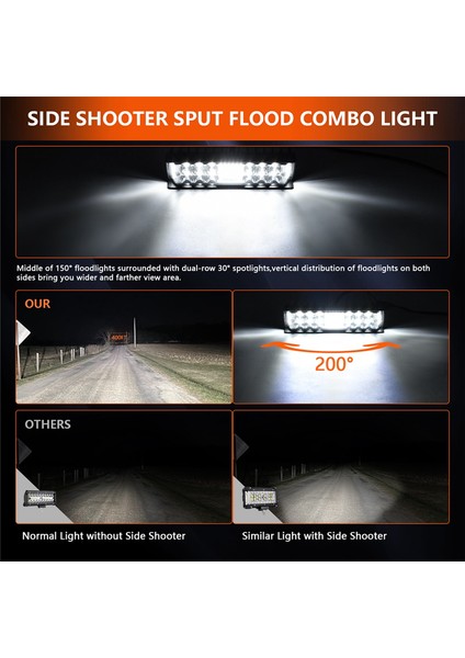 LED Işık Çubuğu 6 Inç 60W 6000LM LED Pods Taşkın Spot Işın Combo Kamyon Atv Teknesi Için Sis Işık Çıkma Işık - 2 Pcs (Yurt Dışından) fırsatları