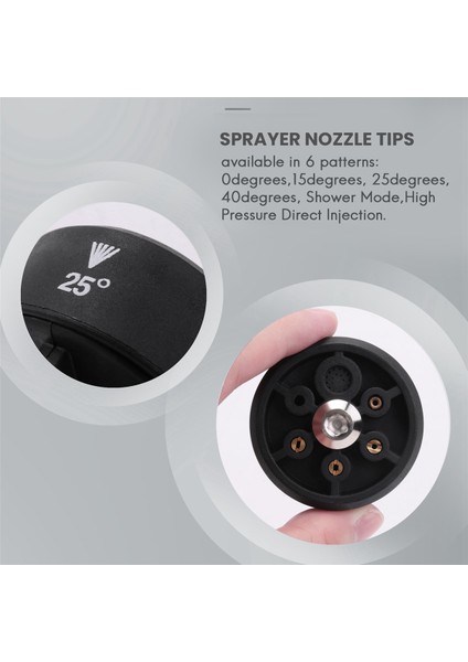 Plastik 6 1/4inch Yüksek Basınçlı Kablosuz Yıkayıcı Temizleyici Su Tabancası Parçalar Hortum Meme Nozul (Yurt Dışından)