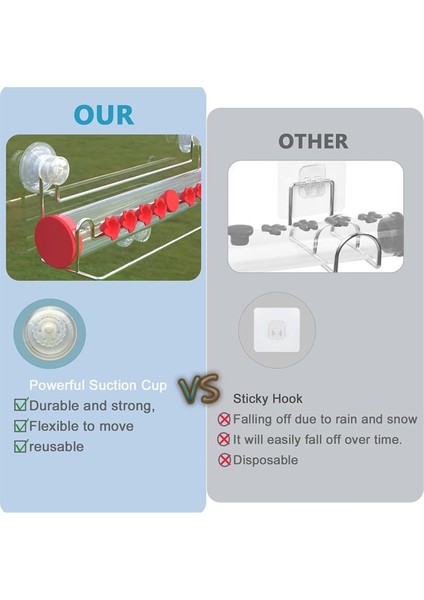 Pencere Sinek Kuşu Besleyici, Ant-Dayanıklı Besleme Portları ve Tünellerle Pencere Için Vantuz Fincan Sinek Kuşu Besleyici (Yurt Dışından) fırsatları