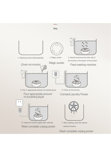 Taşınabilir Çamaşır Makinesi Ultrasonik Türbinli Mini Çamaşır Makinesi, Ev Seyahat Karavan Dairesi Için Vantuzlu (Yurt Dışından) modelleri