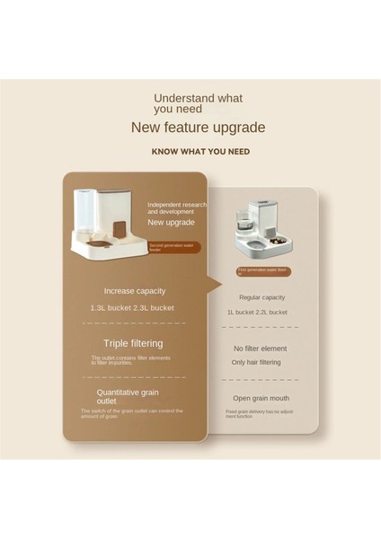 Pet Kedi Büyük Kapasiteli Su Dağıtıcı Otomatik Besleyici İçme Suyu Malzemeleri İçin Kuru Islak Ayırma Gıda Konteyneri (Yurt Dışından)