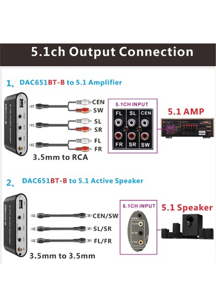 Dijital 5.1 Ses Decoder Dts/ac3 Ses Dönüştürücü Dişli Lpcm To 5.1 Analog Ses Ses Adaptörü Amplifikatörü (A) Ab Fişi (Yurt Dışından) fırsatları