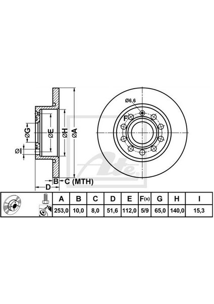 25 1K0615601K Bsg - Octavıa Yetı Golf Caddy Jetta Scırocco Altea Leon Toledo A3 1K0615601K Bsg#