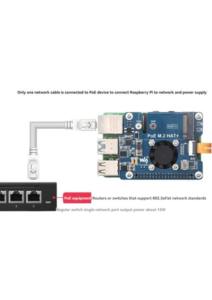 Raspberry Pi 5 POE + PCIE - M.2 NVME SSD Tahtası Şapkası + PI5 2242/2230 Ethernet Desteği NVME M2 Protokolü üzerinden Güç (Yurt Dışından) fırsatları