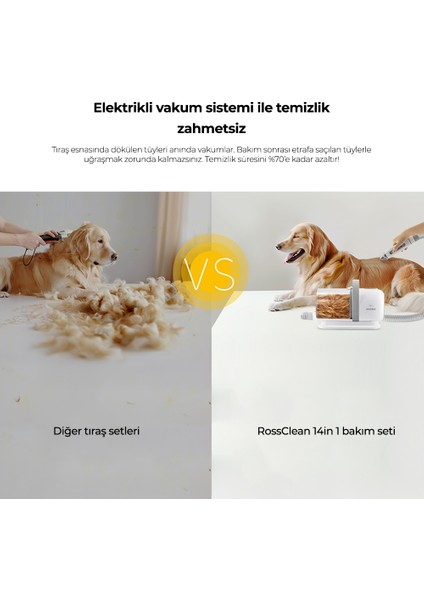 Kedi Köpek Bakım Kiti 14IN1 Şarjlı Tıraş Makinesi- Ultra Sessiz- Elektrikli Vakum Makinesi