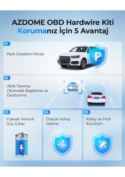 Obd Hardwire Kit Type-C Giriş 7/24 Park Modu Destekli Güç Adaptörü 12-24V