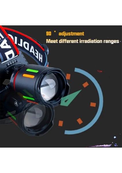 Yüksek Performanslı 30W Şarj Edilebilir LED Kafa Lambası modelleri