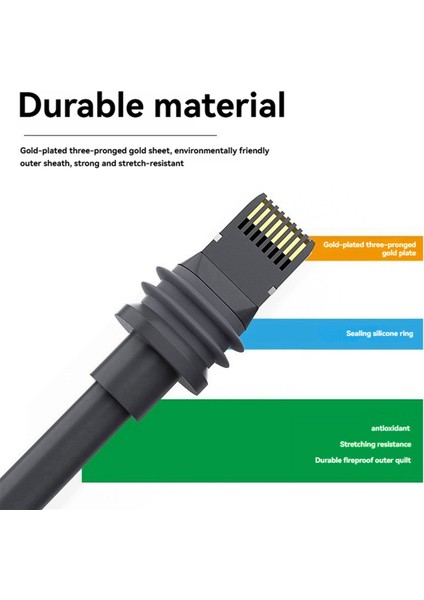 Starlink Gen3/v3 Ağ Kablosu Konektörü Su Geçirmez Dış Mekan Fiber Jumper Geliştirilmiş Bağlantı Için (Yurt Dışından) indirimleri